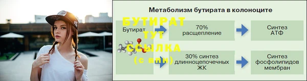 героин Белокуриха